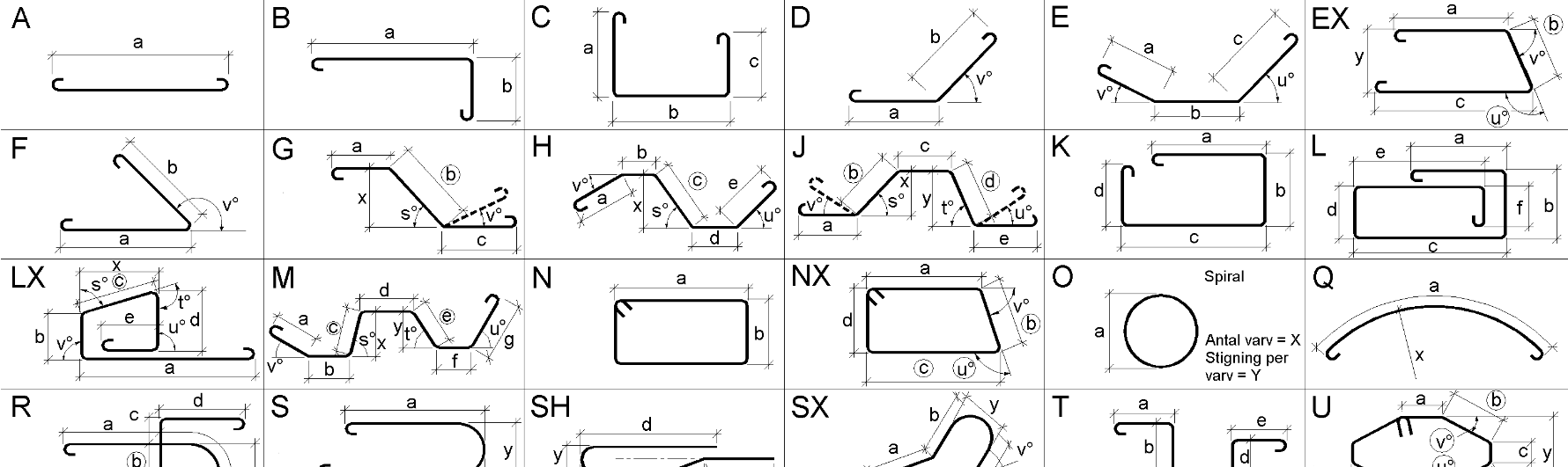 RebarDetailing.info » The Crucial Advantages of Standardized Rebar Bend ...